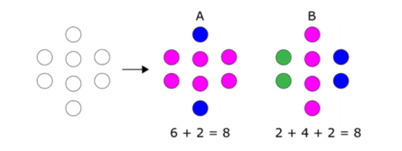 Mønsterillustrasjon