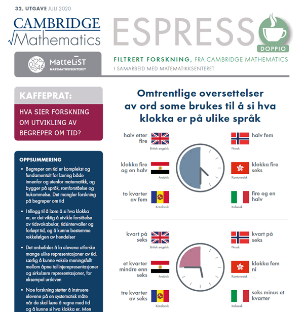 Figur 1: Forsiden til "Begreper om tid".