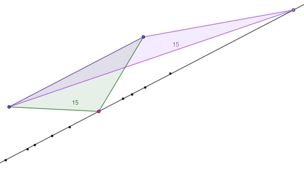 løsing med en parallell