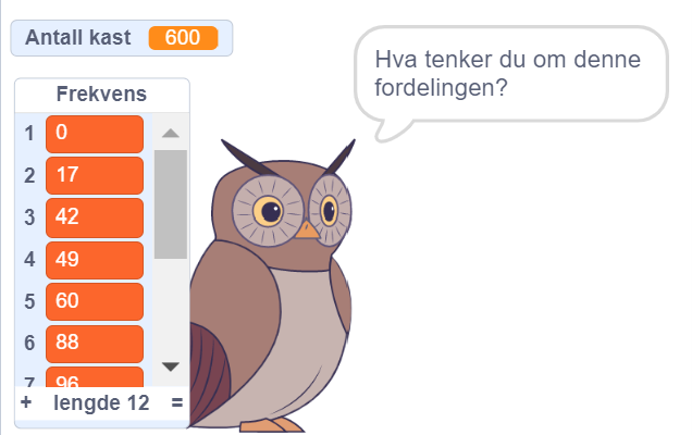 Ugle med spørsmål om 600 kast
