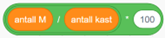 antall M / antall kast ∙ 100