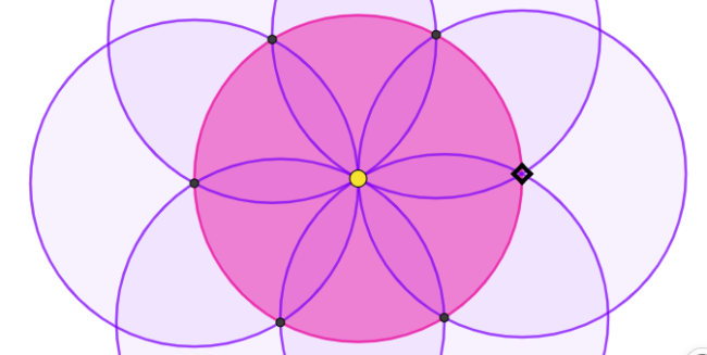 Skjermbilde fra GeoGebra