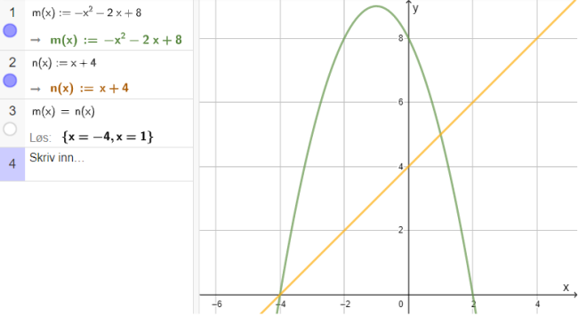 CAS og grafikkfelt i GeoGebra