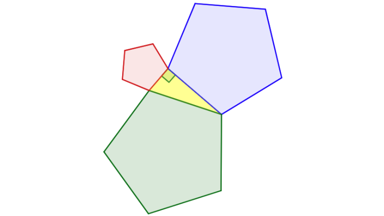 Mangekant + mangekant